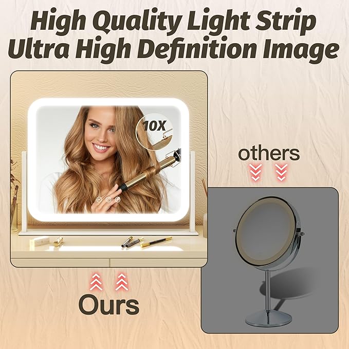 FENNIO Vanity Mirror with Lights 17''x13'' Makeup Mirror with Lights,Vanity Mirror Touch Screen with 3-Color Lighting,Dimmable,for Vanity Desk Tabletop White
