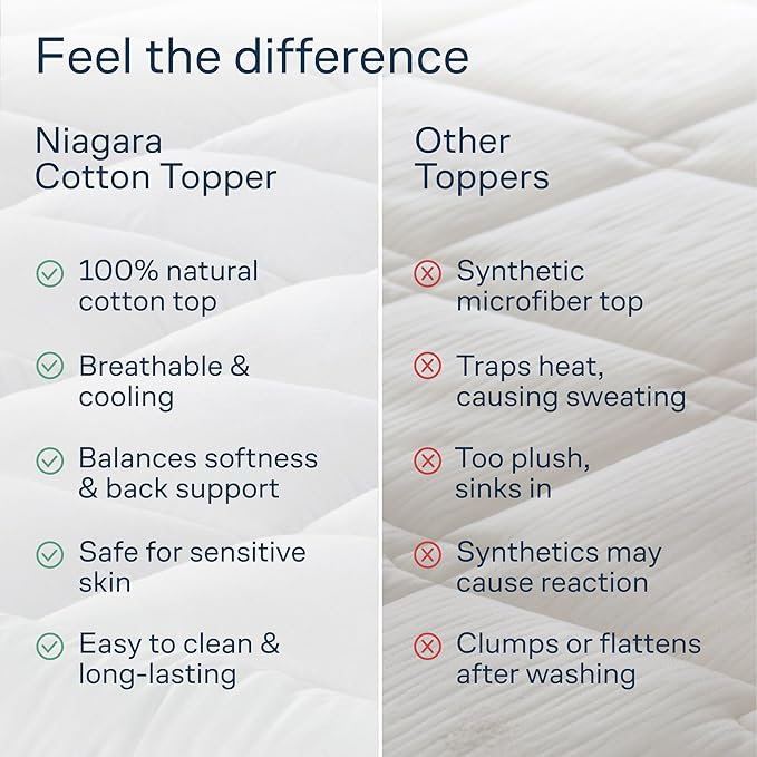 Cloud-Like Twin Mattress Topper - 100% Cotton Top Mattress Pad for Back Pain Relief - Breathable & Naturally Cooling for Hot Sleepers, White