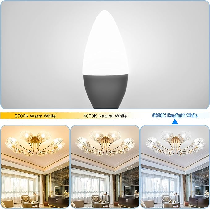 comzler E12 LED Bulb Candelabra Led Light Bulbs, 60W Equivalent, Daylight 5000k Ceiling Fan Light Bulbs 600LM, Type B Shape Chandelier Light Bulb, Non-Dimmable, 8-Pack