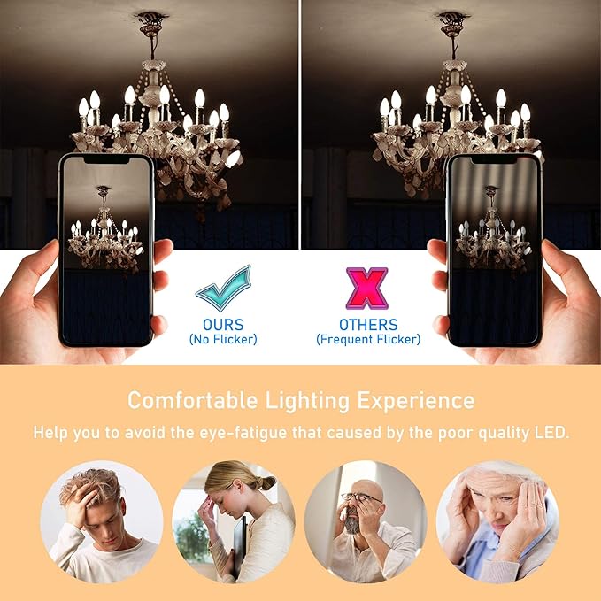 Cotanic Dimmable E12 LED Candelabra Bulb 4000K Daylight, Ceiling Fan Light Bulbs Small Base,60W Equivalent,Type B Bulb for Chandelier,Vintage B11 LED Candle Shape with Clear Glass,600LM,8 Pack