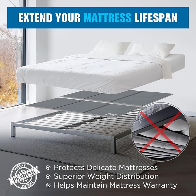 Meliusly Premium 10mm Bunkie Board California King Size (72x84') Patent Pending Low Profile Bed Board Design - Breathable, Noise Minimizing, Moisture Resistant Bunkieboards, Low Profile Bed Support