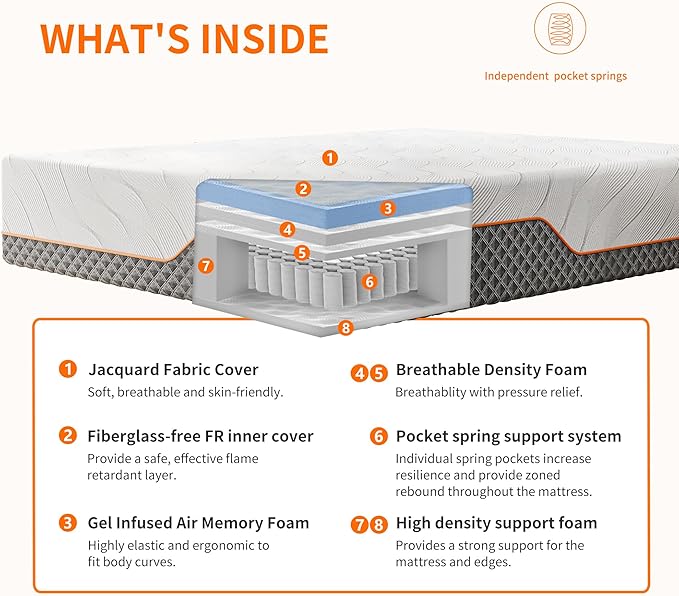 ESHINE Queen Adjustable Bed Frame - 14“ Luxury Gel Memory Foam Hybrid Mattress, 5 Minutes Installation, 609 Independent Pocket Springs, Massage, Medium Soft, 3000 Premium Series