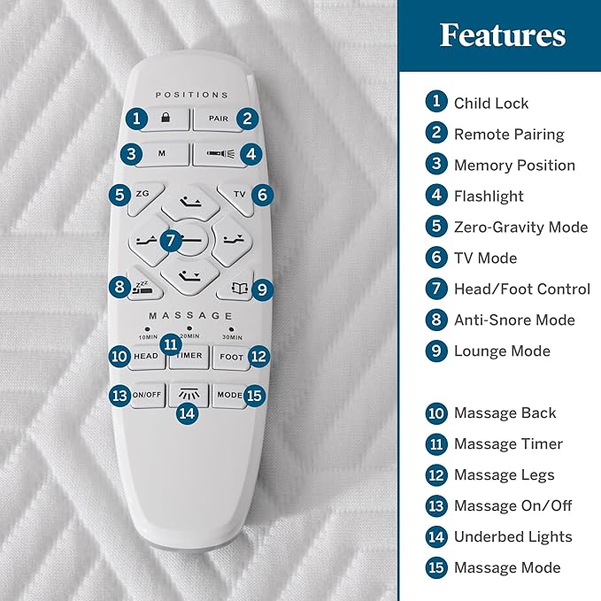 Lucid L600 Adjustable Bed Base Frame - Queen Size - Zero Gravity - Bluetooth - Companion App - Head and Foot Incline - Interactive Dual Massage - Under Bed Lighting - Wireless Remote - Dual USB Ports