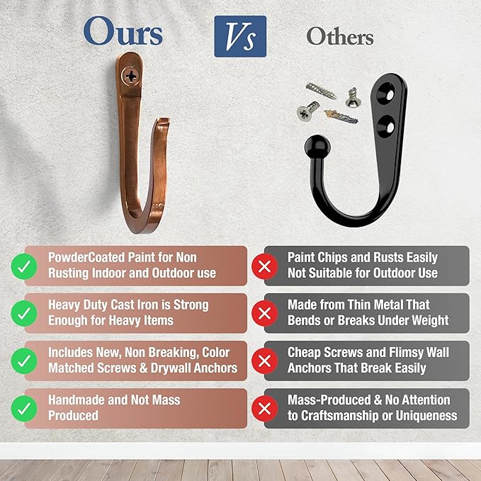 Antique Copper Railroad Spike Cast Iron Hooks (10 Pack) Handmade Blacksmith, Wall Mounted Decorative Hooks, PowderCoated for Interior or Exterior Use, Rust Proof for Hanging Coats, Bags or Pots