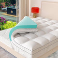 Twin XL Mattress Topper, 39x80 inch, Pillow Top, Washable, White