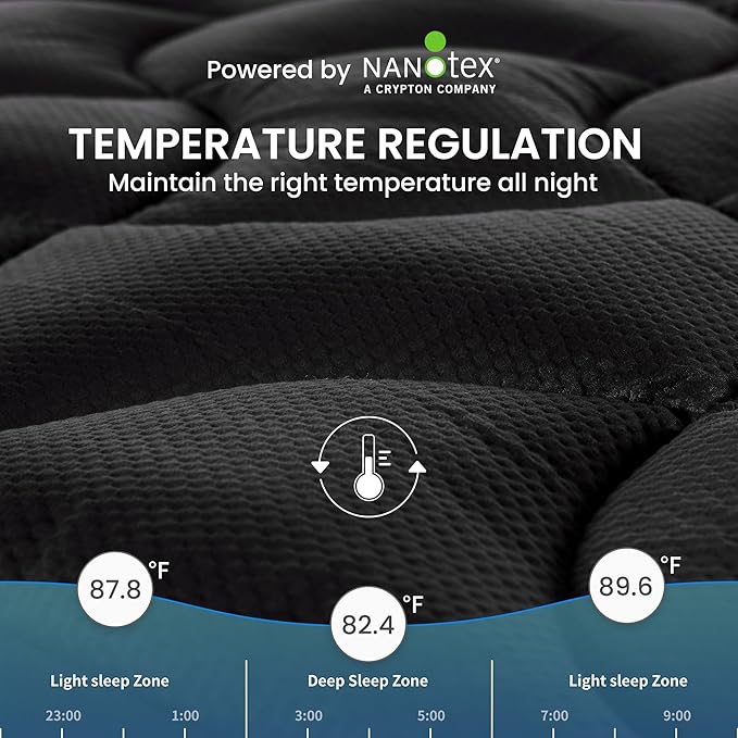 SLEEP ZONE Cooling Mattress Topper California King, Premium Zoned Cool Mattress Pad Cover, Padded Mattress Protector Breathable Washable, Deep Pocket 8-21" (Black, Cal King)