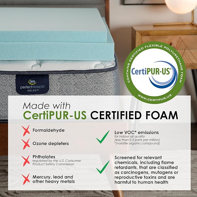 Serta Comfort Cool Memory Foam Mattress Topper, 1.5 Inch, Twin XL