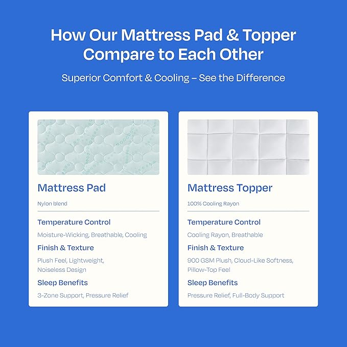 California Design Den Mattress Pad Twin XL Size, 3-Zone Cooling Quilted Mattress Pad for Dorm and Adjustable Split-King Beds