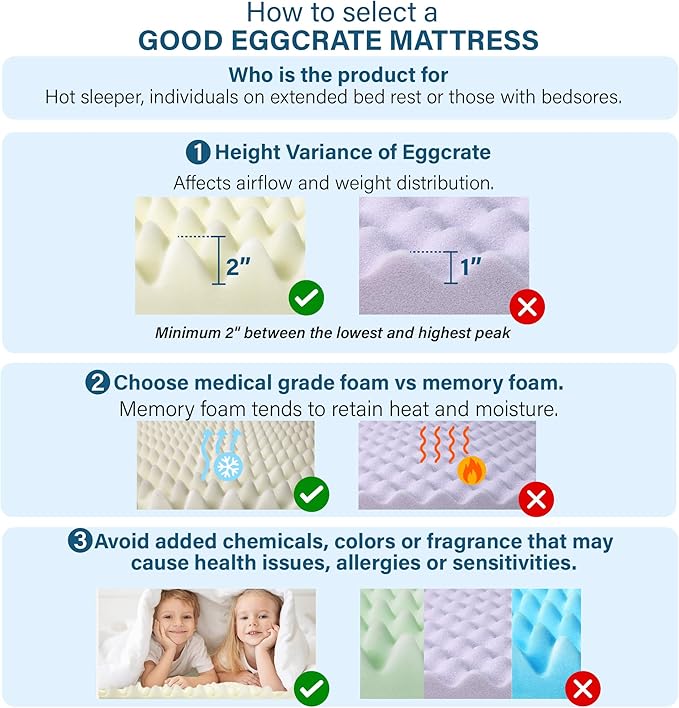 Vaunn Medical Egg Crate Mattress Topper, Fragrance-Free, Dye-Free, Convoluted Foam for Pain Relief on Pressure Sores, Ventilated Therapeutic Support and Recovery, Hospital Bed Twin (79" x 35")