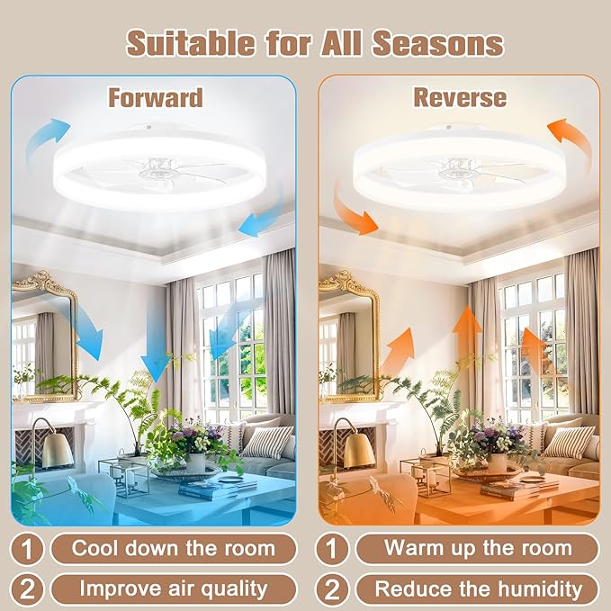 VOLISUN Low Profile Ceiling Fans with Lights and Remote, 23.6in Flush Mount Ceiling Fans with Light, 3000K-6500K Dimmable Fandelier LED Fan Lights, Bladeless Ceiling Fan with Light for Bedroom(White)