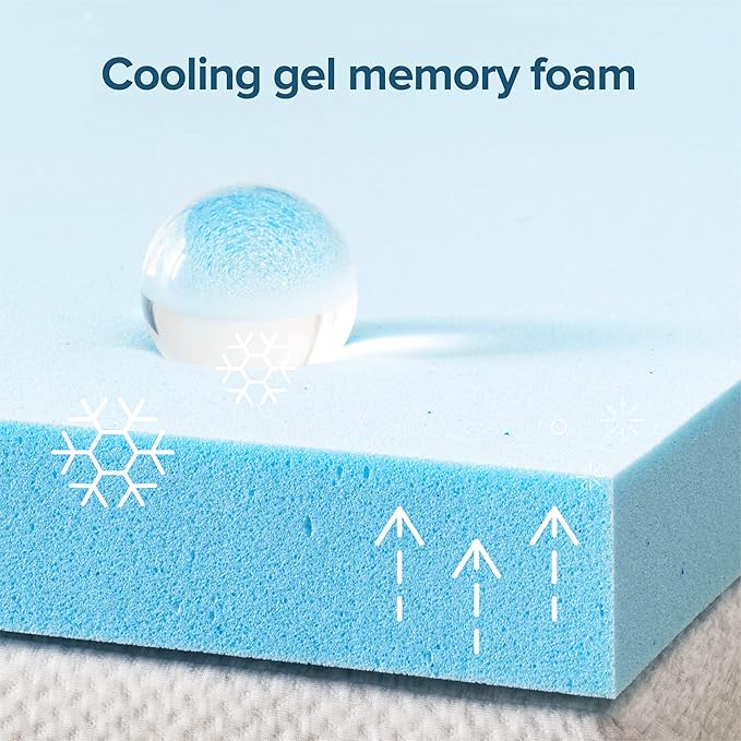 ZINUS 2 Inch Green Tea Cooling Gel Memory Foam Mattress Topper, Cooling Gel Foam, CertiPUR-US Certified, Queen, Blue