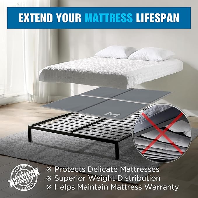 Meliusly Premium 10mm Bunkie Board Full Size (54x75'') Patent Pending Low Profile Bed Board Design - Breathable, Noise Minimizing, Moisture Resistant Bunkieboards, Low Profile Bed Support