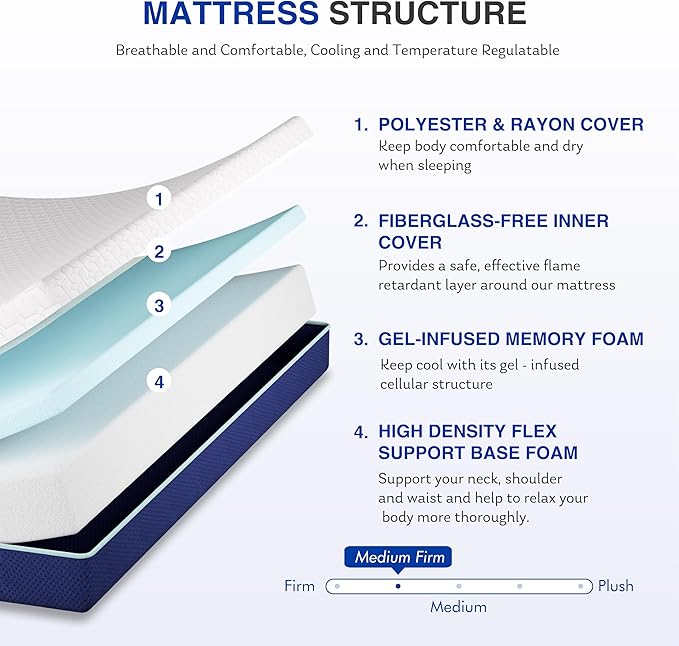 8 Inch Full Size Mattress, Gel Cooling Memory Foam Mattress in A Box, Medium Firm Feel for Back Pain Relief, CertiPUR US Certified