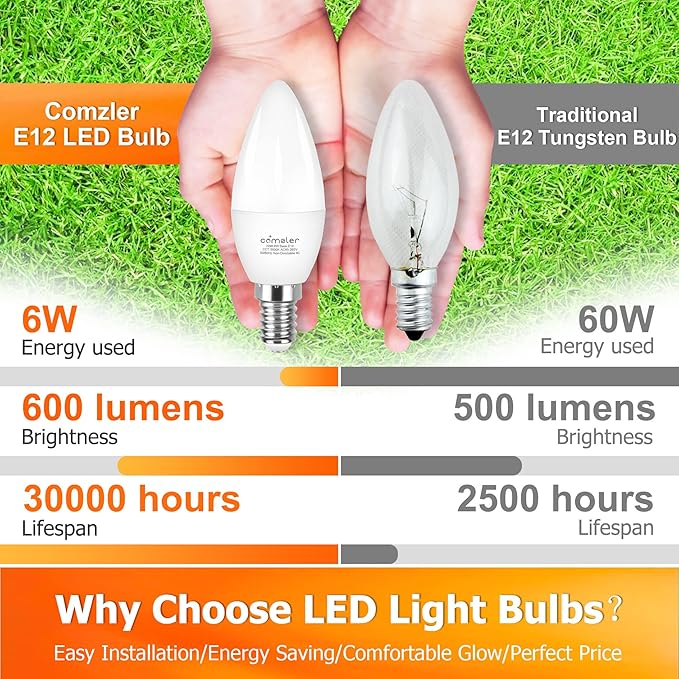 comzler E12 Led Bulb, Small LED Candelabra Bulbs 60W Equivalent, Warm White 2700K Ceiling Fan Light Bulbs, Type B Shape Chandelier , Pack of 6, Non-Dimmable