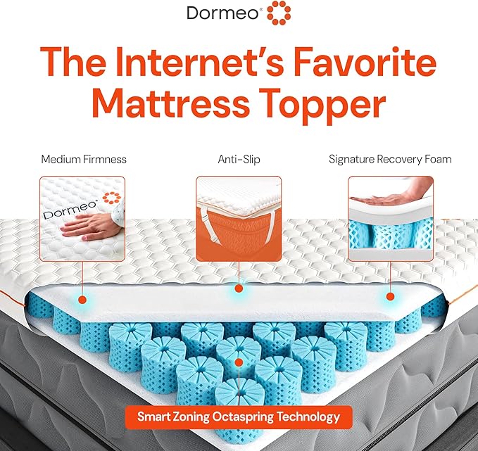 Dormeo Premium Queen Cooling Mattress Topper - 3-Zone OctaspringⓇ Technology for Optimal Back Support, Anti-Slip Bottom