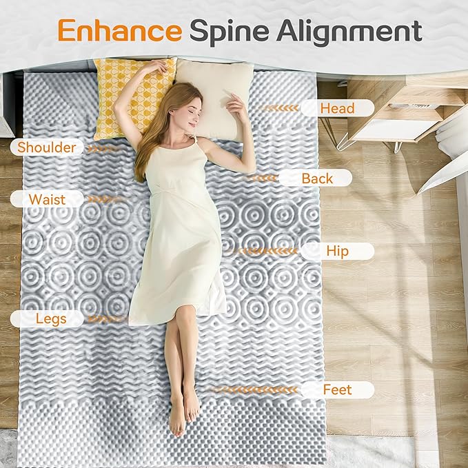 SINWEEK Mattress Topper Memory Foam Mattress Topper 1.5 Inch Queen Soft Mattress Pad for Pressure Relief, 5-Zone Design, CertiPUR-US Certified, Gray