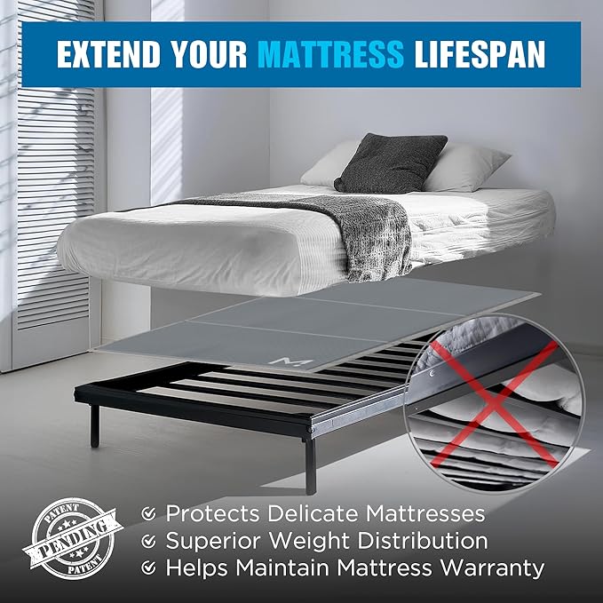 Meliusly Premium 10mm Bunkie Board Twin XL Size (38x79'') Patent Pending Low Profile Bed Board Design - Breathable, Noise Minimizing, Moisture Resistant Bunkieboards, Low Profile Bed Support