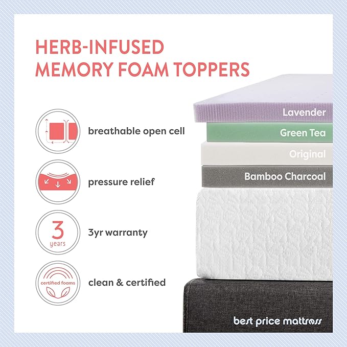 Best Price Mattress 2.5 Inch Ventilated Memory Foam Mattress Topper, CertiPUR-US Certified, Short Queen White