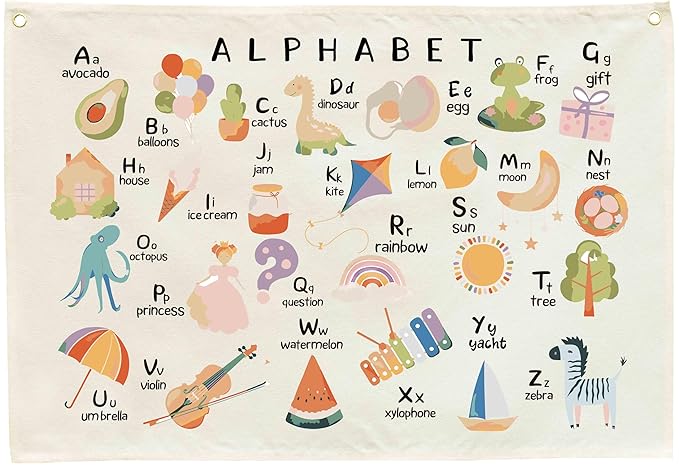Alphabet ABCD Nursery Rectangular Canvas Banner-Boho Flag Wall Art for Boy Girl Kids,Above Crib Nursery Kindergarten Reading Room Playroom Decor-Baby Growth Stuff-Baby Shower Birthday Christmas Gift