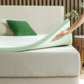 ZINUS 2 Inch Green Tea Memory Foam Mattress Topper, Smaller, More Convenient WonderBox Packaging, Pressure-Relieving Layers, CertiPUR-US Certified, Full