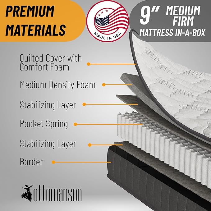 Ottomanson King 9" Hybrid Mattress - Medium-Firm Support - Made in USA - Individually Pocketed Coils & CertiPUR-US Foam - Fiberglass-Free - Bed in a Box