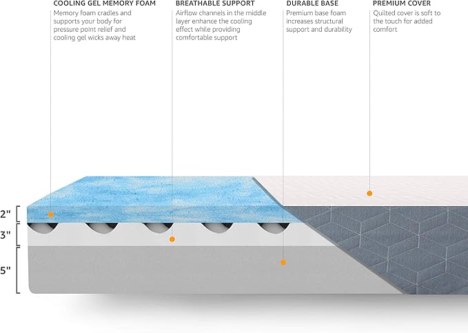 Amazon Basics Memory Foam Mattress, Medium Firm, Cooling Gel, Full Size Mattress, CertiPUR-US® Certified Foam, 75 x 54 x 10 inches, White/Gray