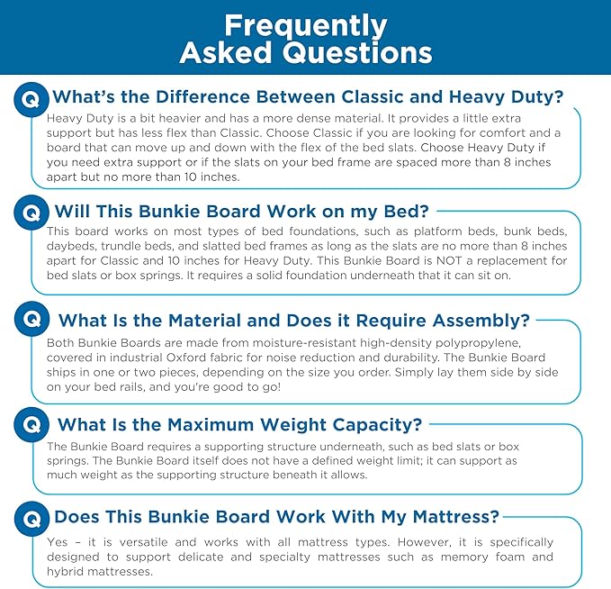 Meliusly Premium 10mm Bunkie Board Queen Size (60x80'') Patent Pending Low Profile Bed Board Design - Breathable, Noise Minimizing, Moisture Resistant Bunkieboards, Low Profile Bed Support