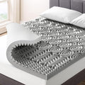 Mellow 3 Inch 5-Zone Memory Foam Mattress Topper with Plant-based Infusion and Moisture Control, CertiPUR-US Certified, King,Grey