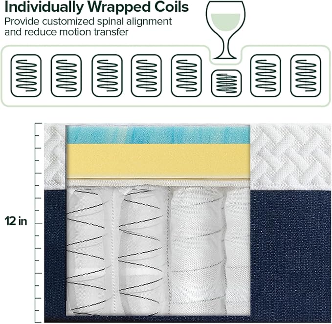 ZINUS 12 Inch Twin Cooling Comfort Hybrid Mattress [New Version], Fiberglass Free, Medium Firm Feel, Motion Isolation, Certified Safe Foams & Fabric