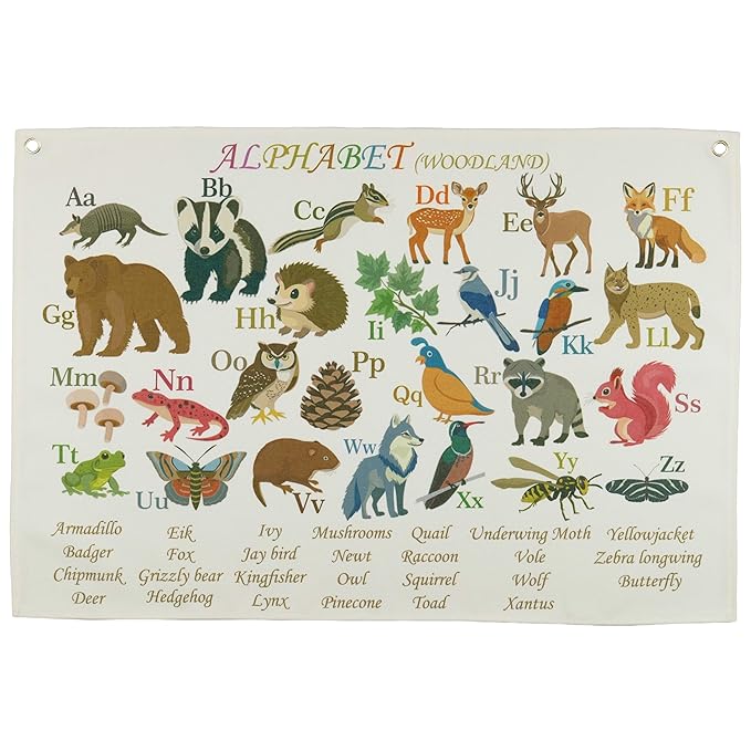 Alphabet poster for Nursery Toddlers, Play Room Wall Decor, ABC Wall Chart, Wall Hanging Decor for Toddler Playroom Decor Kids Wall Decor, Woodland Alphabet-Rectangle Banner Flag Wall Sign Decor Gift