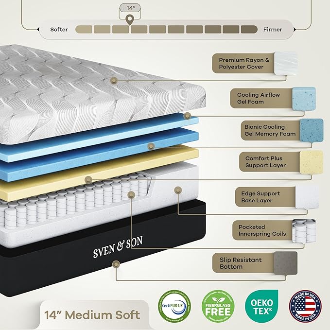 Sven and Son Essential Adjustable Bed Base (Frame) + 14 inch Hybrid Spring Matt (Medium Soft), Easy Assembly, Head and Foot Lift, Memory Positions, Zero Gravity, Wireless Remote - Twin XL