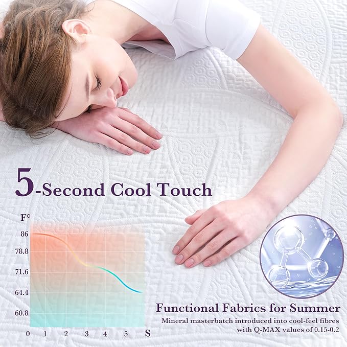 SINWEEK 3 Inch Gel Memory Foam Mattress Topper with Cooling Cover Ventilated Soft Mattress Pad, Bed Topper, CertiPUR-US Certified, Full Size