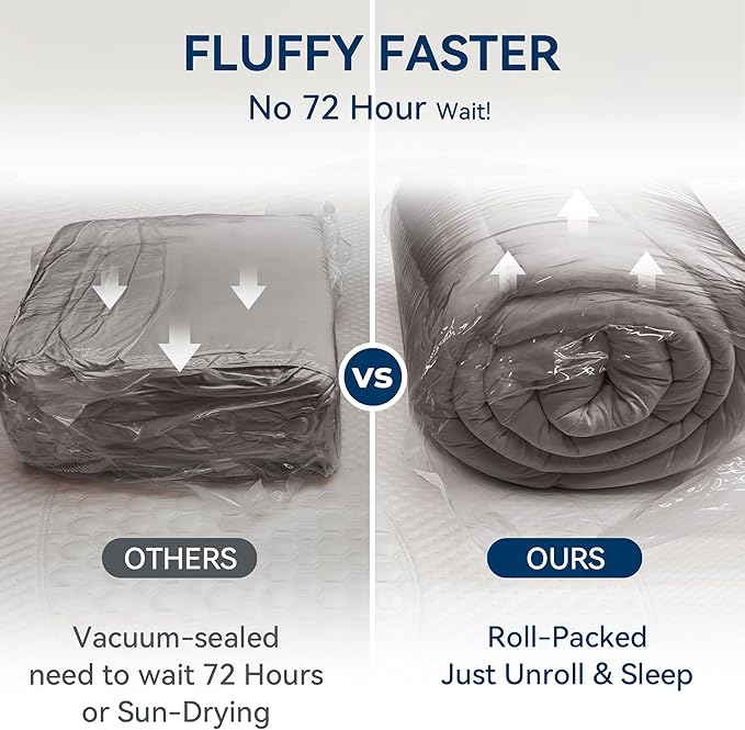 BDEUS Dual Layer 5 Inch Memory Foam Mattress Topper Full Size, 2 Inch Gel Memory Foam Plus 3 Inch 1450 GSM Down Alternative Quilted Pillow Top Mattress Pad Cover,Dark Gray