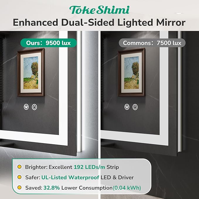 TokeShimi LED Bathroom Mirror 96 x 36 Lighted Bathroom Vanity Mirror with Lights,Brighter Frontlit and Backlit Light up Anti Fog Mirror