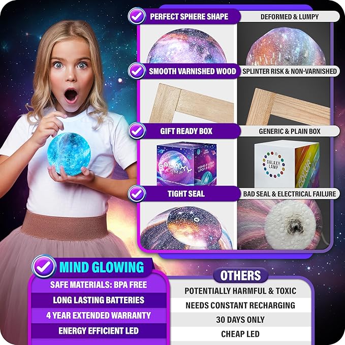 Mind-Glowing Galaxy Moon Lamp with Multi Colors, Touch/Remote, Wood Stand - Teen Girl Room Decor, Trendy Stuff - Christmas Gift for Any Year Old Teenage Girl - Cool Night Light for Kids (4.7 inch)