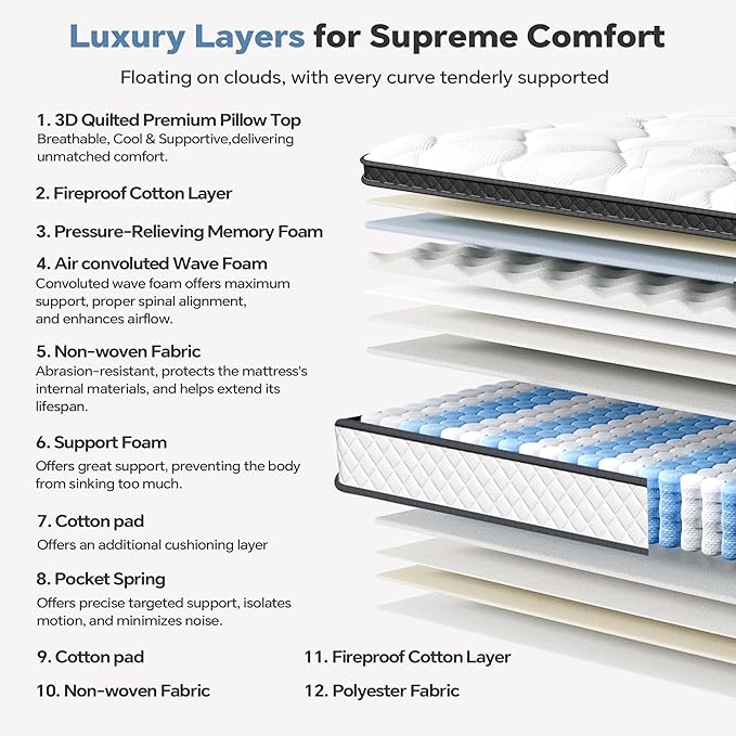 California King Mattress, 12 Inch Cal King Hybrid Mattress with Individual Pocket Spring & Memory Foam, Soft, Motion Isolation, Medium Firm Comfort for Pressure Relief, CertiPUR-US Certified