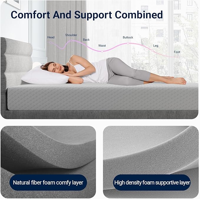 Avenco Full Size Mattress, 8 Inch Memory Foam Full Mattress in a Box for Comfort Sleep & Pressure Relief, CertiPUR-US Certified for Medium Firm Mattresses