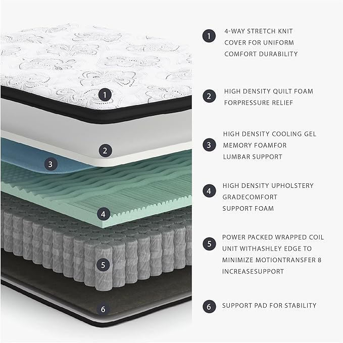 Ashley Chime Twin Mattress Hybrid 12 Inch Firm Memory Foam for Pressure Relief, Mattress In a Box with Cooling Gel, Fiberglass Free