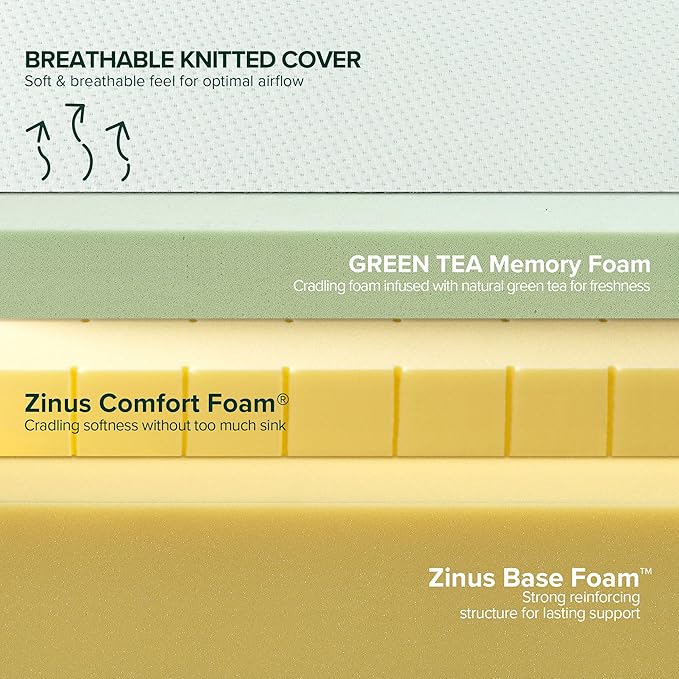 ZINUS 8 Inch Green Tea Memory Foam Mattress, Twin, Fiberglass Free, Patented Custom Contour Support, Sturdy Base Foam, CertiPUR-US Certified, Mattress in A Box, White