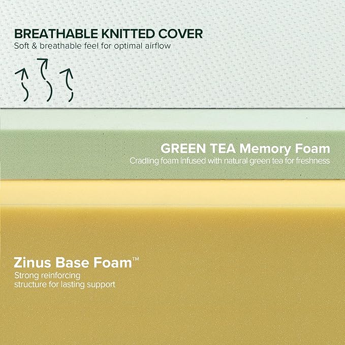 ZINUS 8 Inch Green Tea Memory Foam Mattress, King, Fiberglass Free, Patented Custom Contour Support, Sturdy Base Foam, CertiPUR-US Certified, Mattress in A Box, White