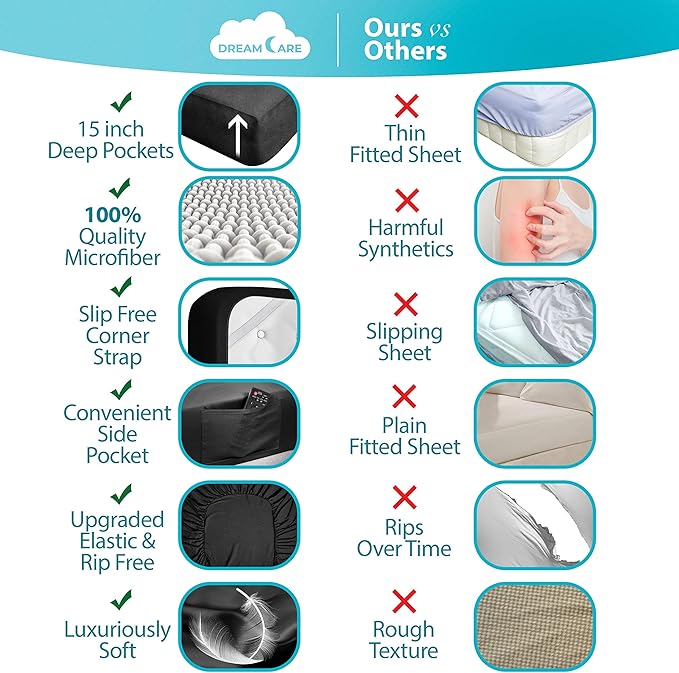 DREAMCARE Sheets Full Size Bed - Cooling Bed Sheets - 6pcs Set - Full Sheet Set - Full Size Sheets - Full Size Sheet Sets Soft & Long Lasting 100% Fine Brushed Polyester with Side Pocket - Black