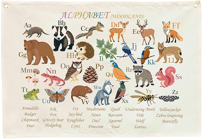Alphabet poster for Nursery Toddlers, Play Room Wall Decor, ABC Wall Chart, Wall Hanging Decor for Toddler Playroom Decor Kids Wall Decor, Woodland Alphabet-Rectangle Banner Flag Wall Sign Decor Gift
