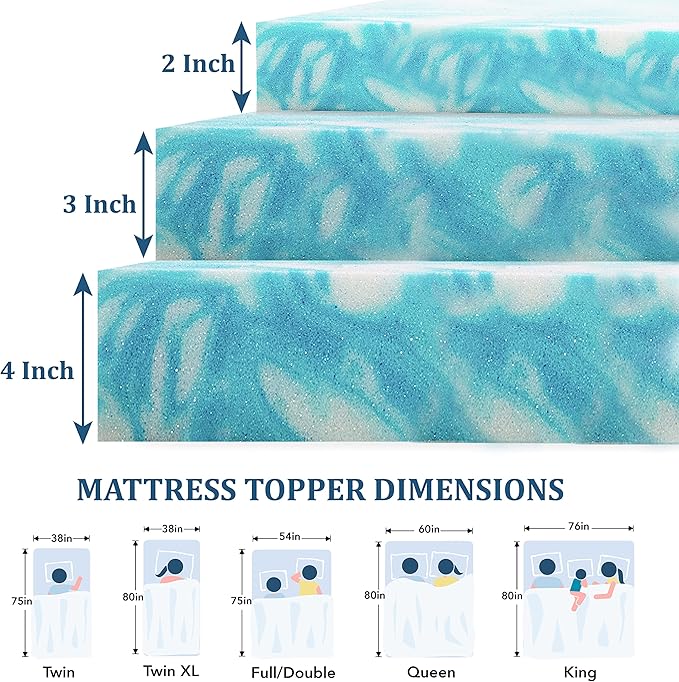 EGOHOME Topper 2 Inch Full Memory Foam Mattress Topper, Gel Foam Mattress Topper for Pressure Relief, Ventilated Design Bed Topper in a Box, CertiPUR-US Certified, 54"×75", Medium